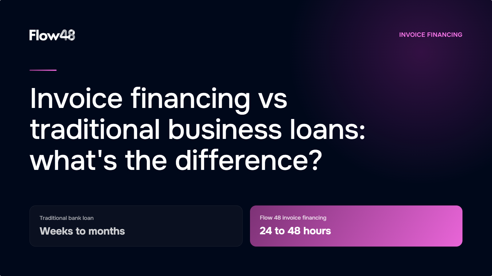 Invoice financing compared with traditional business loans